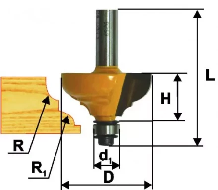 Фреза кром калевочная ф286х13мм R4мм хв 8мм 9252 купить в Уфе