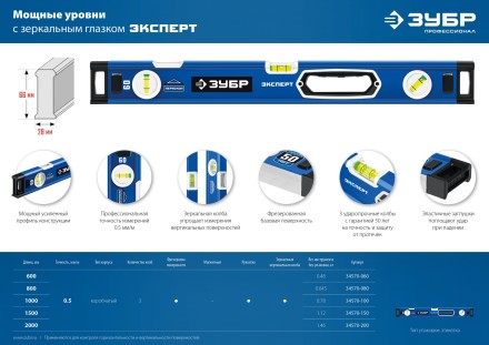 ЗУБР ЭКСПЕРТ, 600 мм, с зеркальным глазком, уровень с усиленным профилем, Профессионал (34570-060) купить в Уфе
