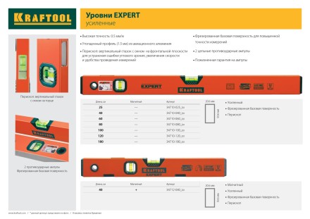 Уровень коробчатый &quot;EXPERT&quot;, KRAFTOOL 34710-025, 2 ампулы, 0,5 мм/м, 250мм 34710-025_z01 купить в Уфе