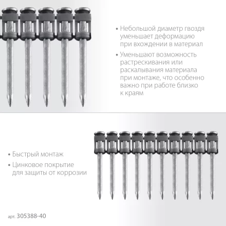 ЗУБР CN 40 х 2.7 мм, гвозди по бетону оцинкованные, 1000 шт (305388-40) купить в Уфе