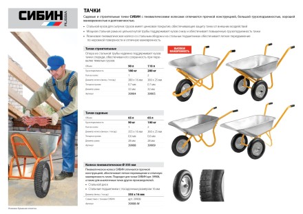 Колесо СИБИН пневматическое для тачки арт. 39908 39908-W купить в Уфе
