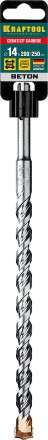 Бур SDS-Plus 29320-260-14 купить в Уфе