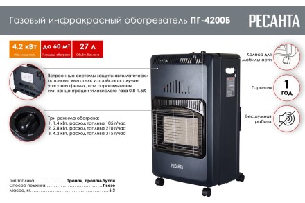 Газовый инфракрасный обогреватель Ресанта ПГ-4200Б купить в Уфе