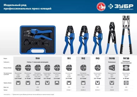 ЗУБР ПК-3, 0.5 - 10 мм2, пресс-клещи для медных наконечников и гильз, Профессионал(45456-3) купить в Уфе