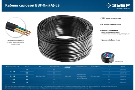 ЗУБР ВВГ-Пнг(А)-LS, 2 x 1.5 мм2, 50 м, ГОСТ 31996-2012, плоский, силовой кабель с пониженным дымо-газовыделением, Профессионал (60006-50) купить в Уфе