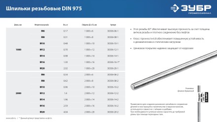 ЗУБР DIN 975, кл. пр. 6.8, М16 x 1000 мм, резьбовая шпилька, 1 шт, Профессионал (30336-16-1) купить в Уфе
