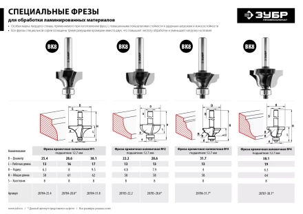 ЗУБР 28.6 x 13 мм, радиус 7.9 мм, фреза кромочная калевочная №2, Профессионал (28785-28.6) купить в Уфе