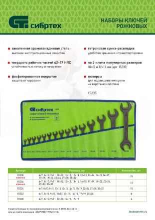 Набор ключей рожковых Сибртех 15234, 6 - 32 мм, 12 шт., CrV, фосфатированные купить в Уфе