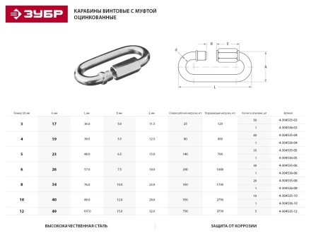 Карабин ЗУБР &quot;МАСТЕР&quot; винтовой с муфтой, оцинкованный, 8мм, 20 шт 4-304535-08 купить в Уфе
