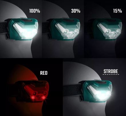 Налобный фонарь KH-3 56456 купить в Уфе