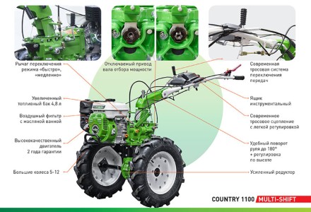 Мотоблок бензиновый AURORA COUNTRY 1100 MULTI-SHIFT купить в Уфе