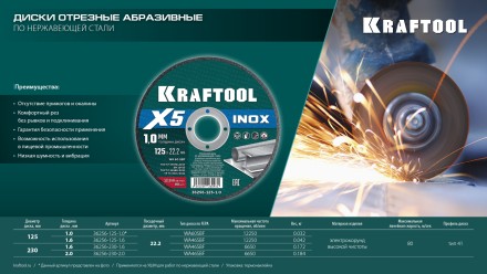 Круги отрезные абразивные, по нержавеющей стали 36256-125-1.6 купить в Уфе