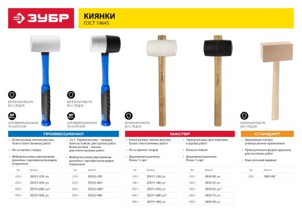Киянка ЗУБР &quot;МАСТЕР&quot; резиновая с деревянной ручкой, 0,45кг 2050-65_z01 купить в Уфе