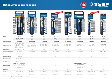 ЗУБР ТМ-12У, 12 предм., (1/4), набор торцовых головок, Профессионал (27651-H12) купить в Уфе