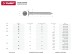 Гвозди ЗУБР &quot;МАСТЕР&quot; толевые оцинкованные ГОСТ 4029-63, 2,5х40мм, 5кг 305210-25-040 купить в Уфе