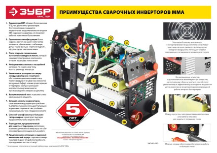 Сварочный инвертор ММА ЗАС-М1-170 серия МАСТЕР купить в Уфе