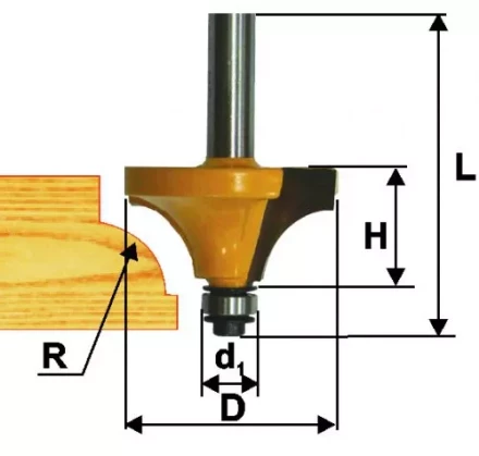Фреза кром. калевочная ф508х245мм R19мм хв. 12мм 46252 купить в Уфе