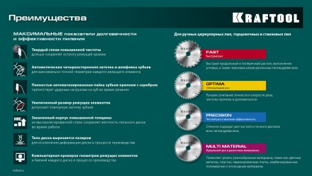 Диск пильный PRECISION, повышенный ресурс 36952-190-20 купить в Уфе