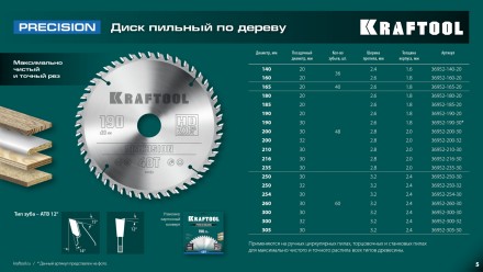 Диск пильный PRECISION, повышенный ресурс 36952-190-20 купить в Уфе