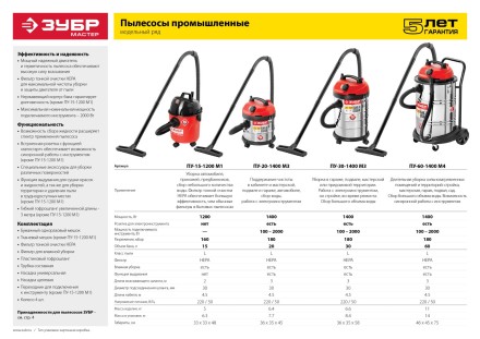 Пылесос строительный М3 ПУ-20-1400 М3 серия МАСТЕР купить в Уфе