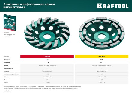 Чашка алмазная Double 33369-125 купить в Уфе