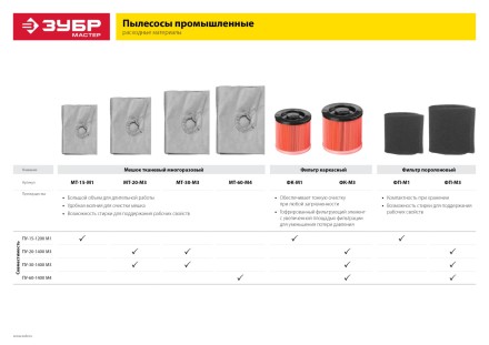 Фильтр каркасный М1 серия МАСТЕР купить в Уфе