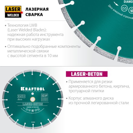 Диски алмазные отрезные для бетонорезов и швонарезчиков BETON 36686-350 купить в Уфе