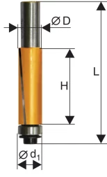 Фреза кромочная прямая ф19х25,4мм хв. 12мм Энкор 46168