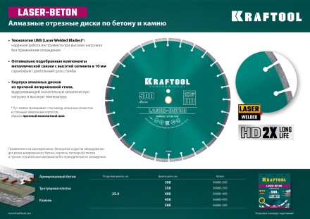 Диски алмазные отрезные для бетонорезов и швонарезчиков BETON 36686-450 купить в Уфе