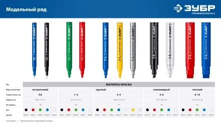ЗУБР Мини черный, 1-3 мм, 80 шт, перманентный маркер (06331-2) купить в Уфе