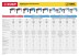 Перфоратор SDS-plus П-22-650 серия МАСТЕР купить в Уфе