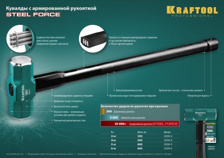 Кувалда со стальной рукояткой STEEL FORCE 2009-2 купить в Уфе