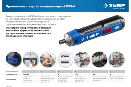 ЗУБР ZUBR GO 4 Vmax, аккумуляторная отвертка, кейс, 33 биты, Профессионал (PSD-4S) купить в Уфе
