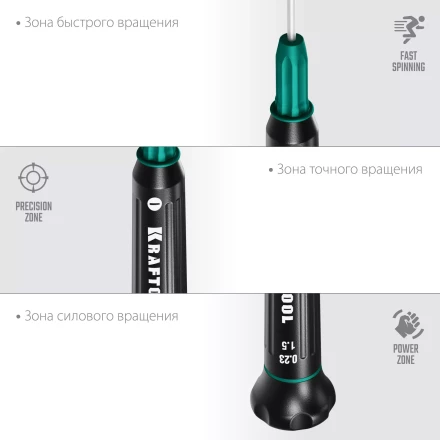 Набор Precision-12: отвертки для точных работ. 25689 купить в Уфе