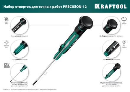 Набор Precision-12: отвертки для точных работ. 25689 купить в Уфе