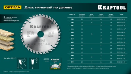 Диск пильный OPTIMA, повышенный ресурс 36951-190-30 купить в Уфе