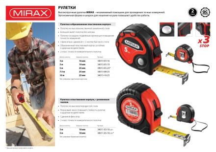 Рулетка, MIRAX 34013-08-25, 3 стопора, двухкомпонентный пластиковый корпус, 7,5мх25мм 34013-08-25 купить в Уфе