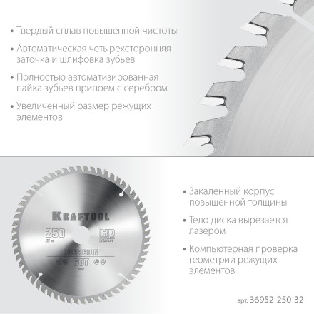 Диск пильный PRECISION, повышенный ресурс 36952-250-32 купить в Уфе