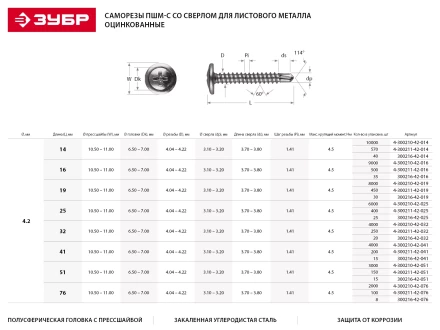 Саморезы ЗУБР с прессшайбой и сверлом по листовому металлу до 2мм, PH2, 4,2х16мм, ТФ1, 500шт 4-300211-42-016 купить в Уфе