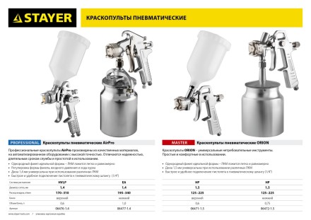 Краскопульт пневматический STAYER &quot;MASTER&quot; ORION, с нижним бачком, 1,5мм 06472-1.5 купить в Уфе