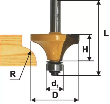 Фреза кром калевочная ф17х8мм R24мм хв 8мм 9259 купить в Уфе