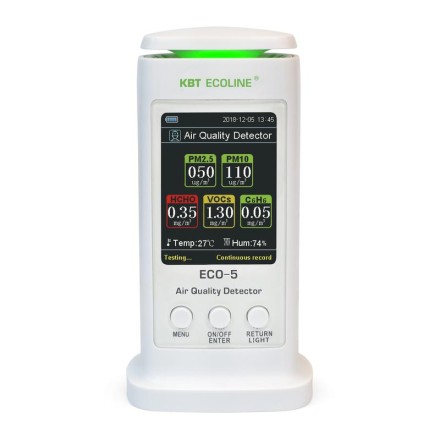 Анализатор воздуха ECO-5 ECOLINE КВТ купить в Уфе