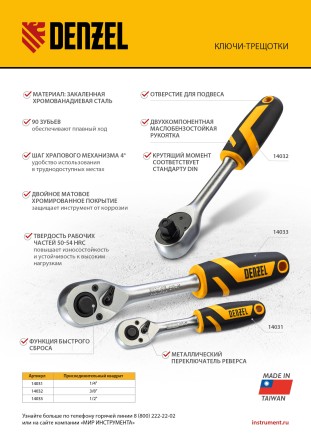 Ключ-трещотка 1/2&quot; Denzel 14033, 90 зубьев, с быстрым сбросом, CrV купить в Уфе