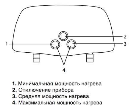 Водонагреватель проточный ZANUSSI 3-logic 6.5 S душ купить в Уфе