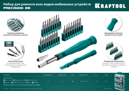 Набор Precision-28: для точных работ и всех видов мобильных устройств, двухкомпонентная рукоятка, Сr-V 25677 купить в Уфе