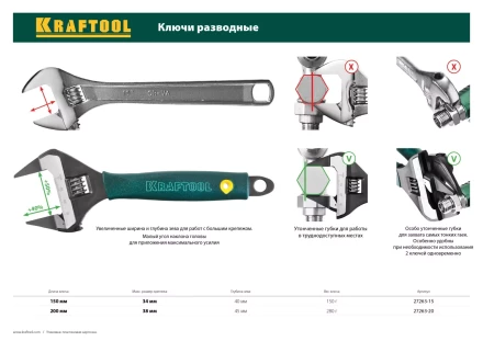 Ключ разводной SlimWide-S, 150 / 34 мм, KRAFTOOL 27263-15 купить в Уфе