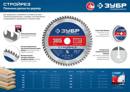 ЗУБР Стройрез, 165 х 20 мм, 18Т, пильный диск по строительной древесине, Профессионал (36931-165-20-18) купить в Уфе