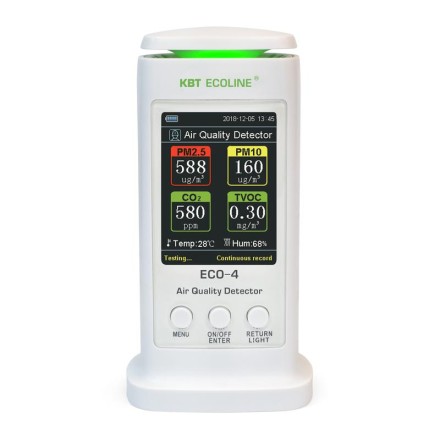Анализатор воздуха ECO-4 ECOLINE КВТ купить в Уфе