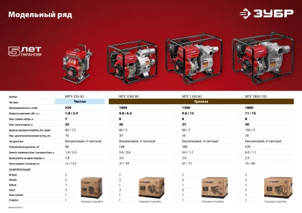 Мотопомпа бензиновая МПЧ-350-40 серия МАСТЕР купить в Уфе