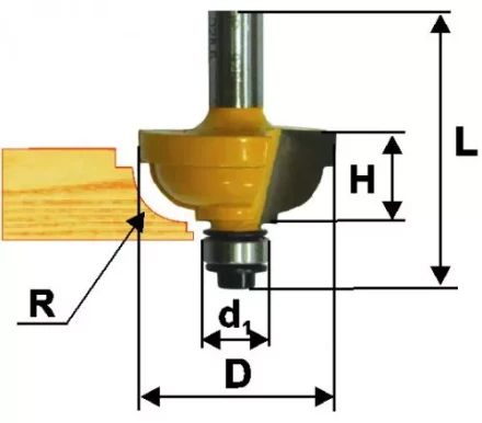 Фреза кром. калевочная ф349х17мм R95мм хв. 8мм 46298 купить в Уфе